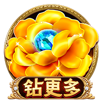 为留住东契奇招募艾顿&斯玛特 湖人新阵容能否冲击总冠军？